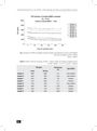 BIODEGRADABILITY OF MWFs. Enhancing by the utilization of AOP`s