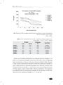 BIODEGRADABILITY OF MWFs. Enhancing by the utilization of AOP`s